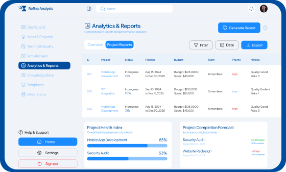 Refine Analysis Dashboard
